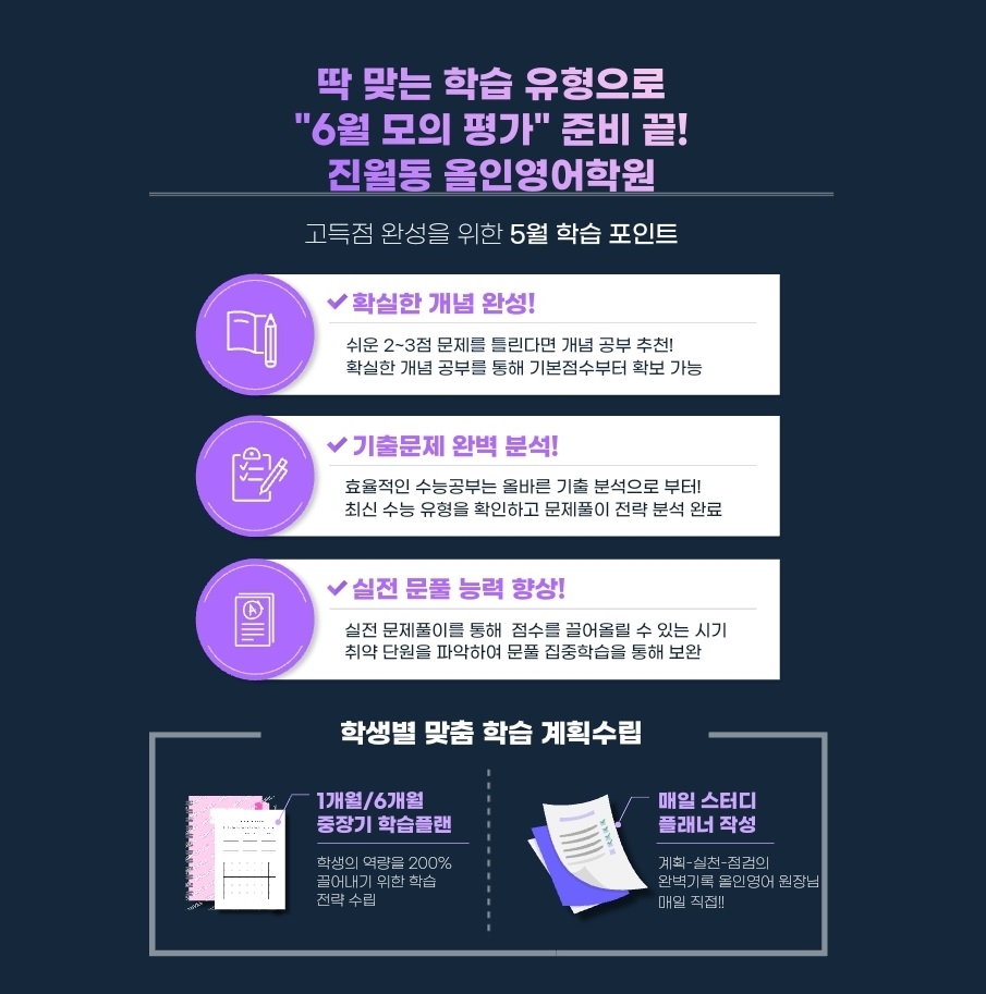 올인영어학원
