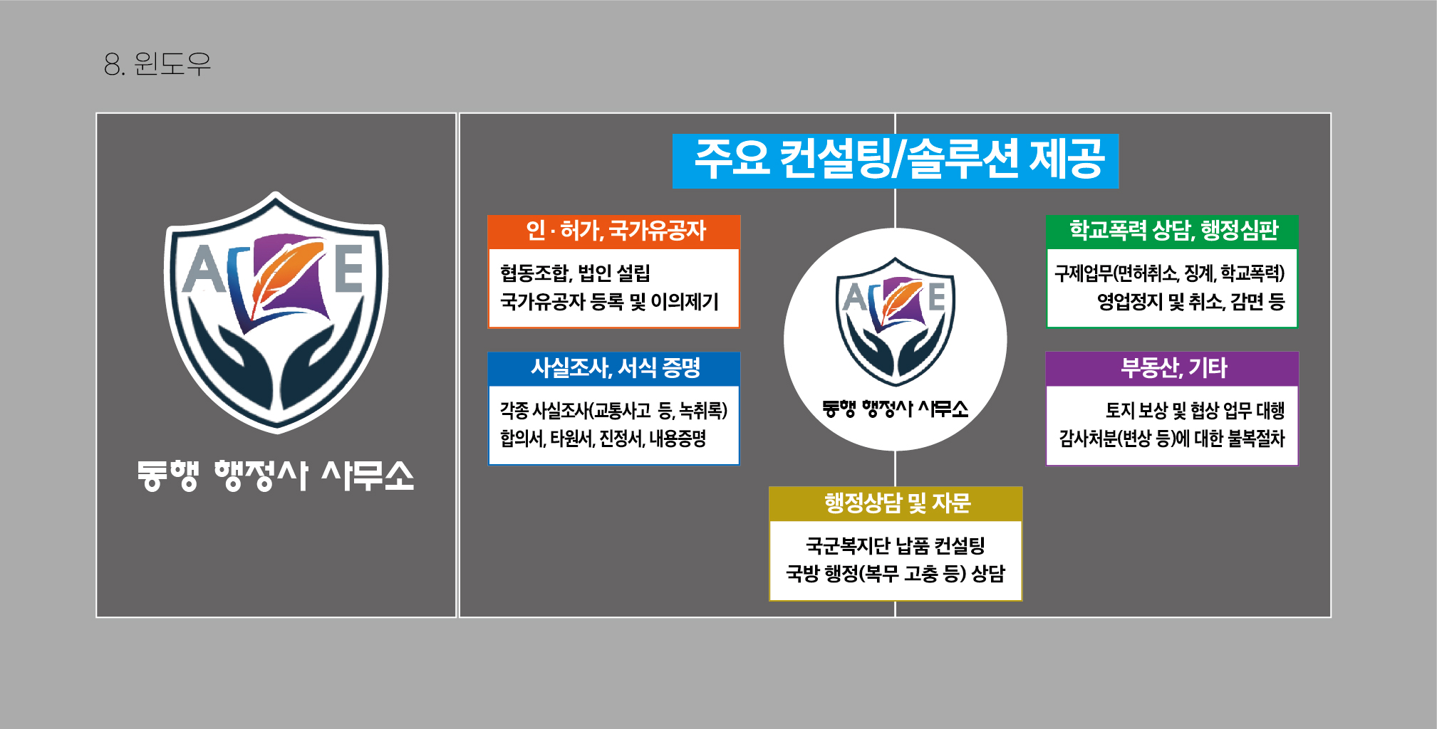 동행행정사사무소