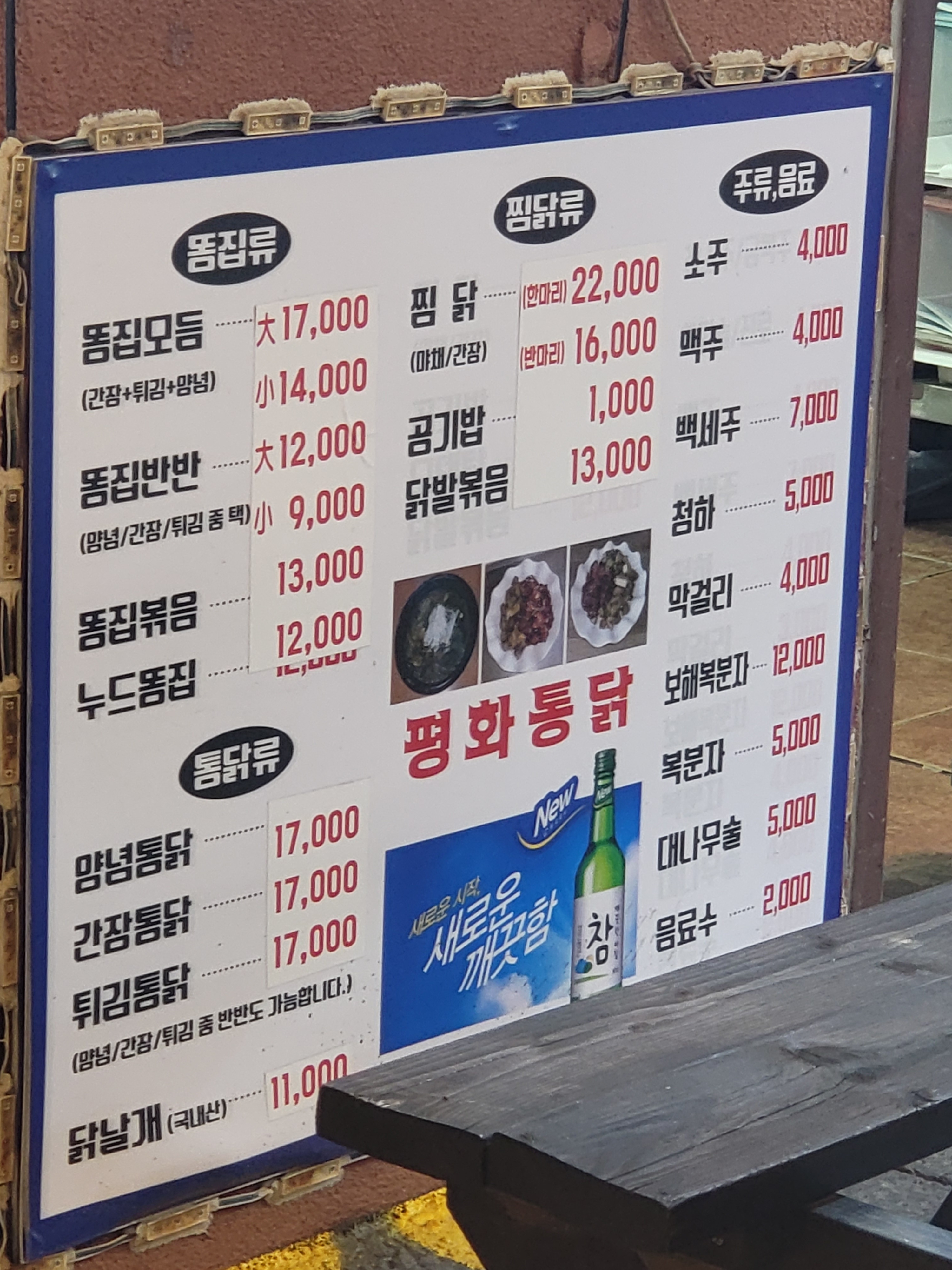 평화통닭