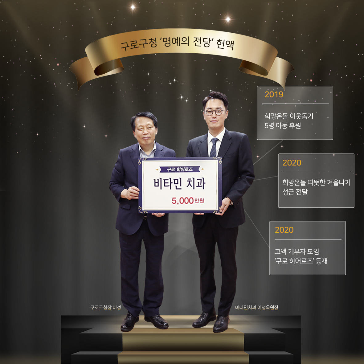 비타민치과의원