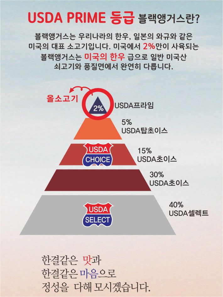 올소