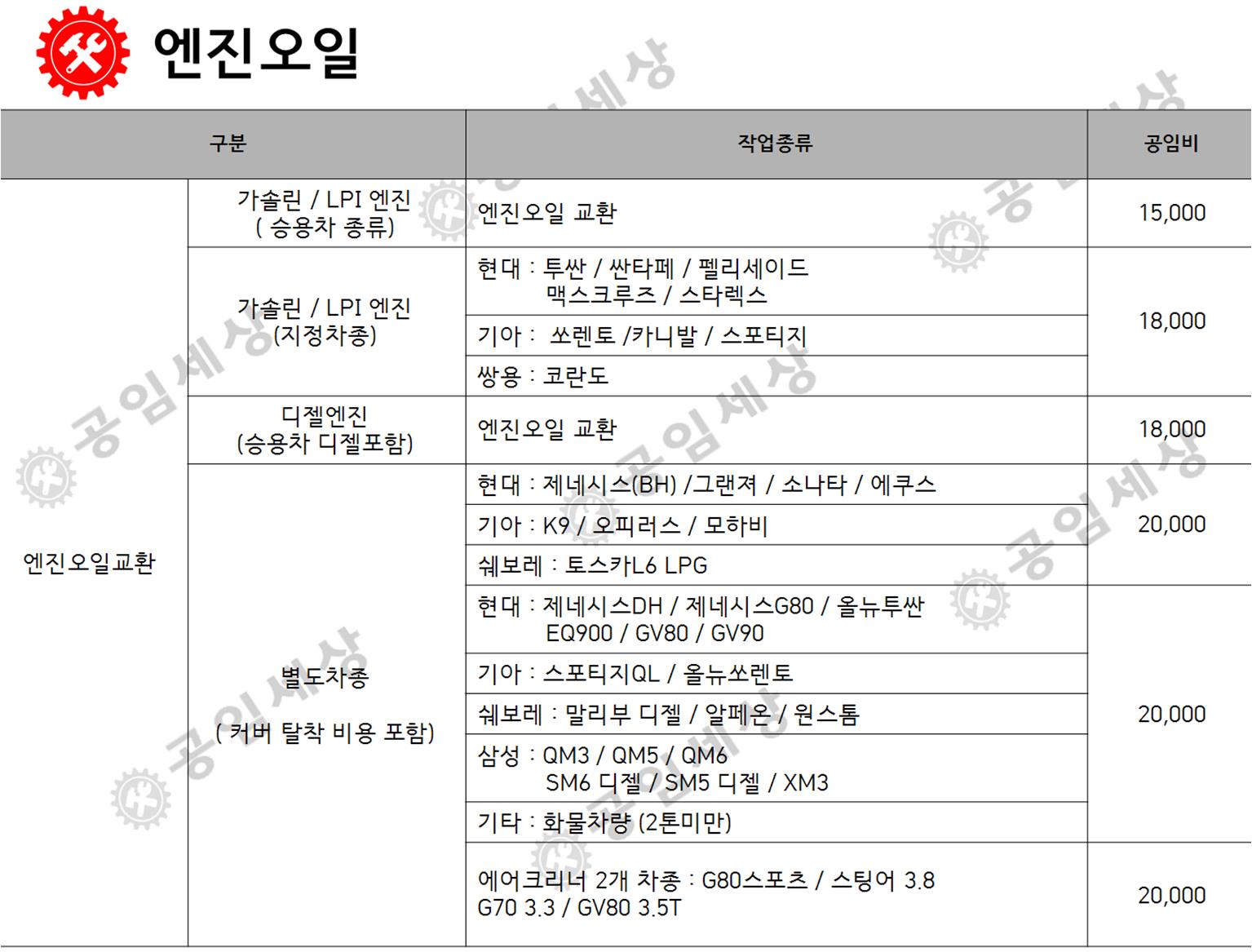 공임세상&남윤카센타 대표 이미지