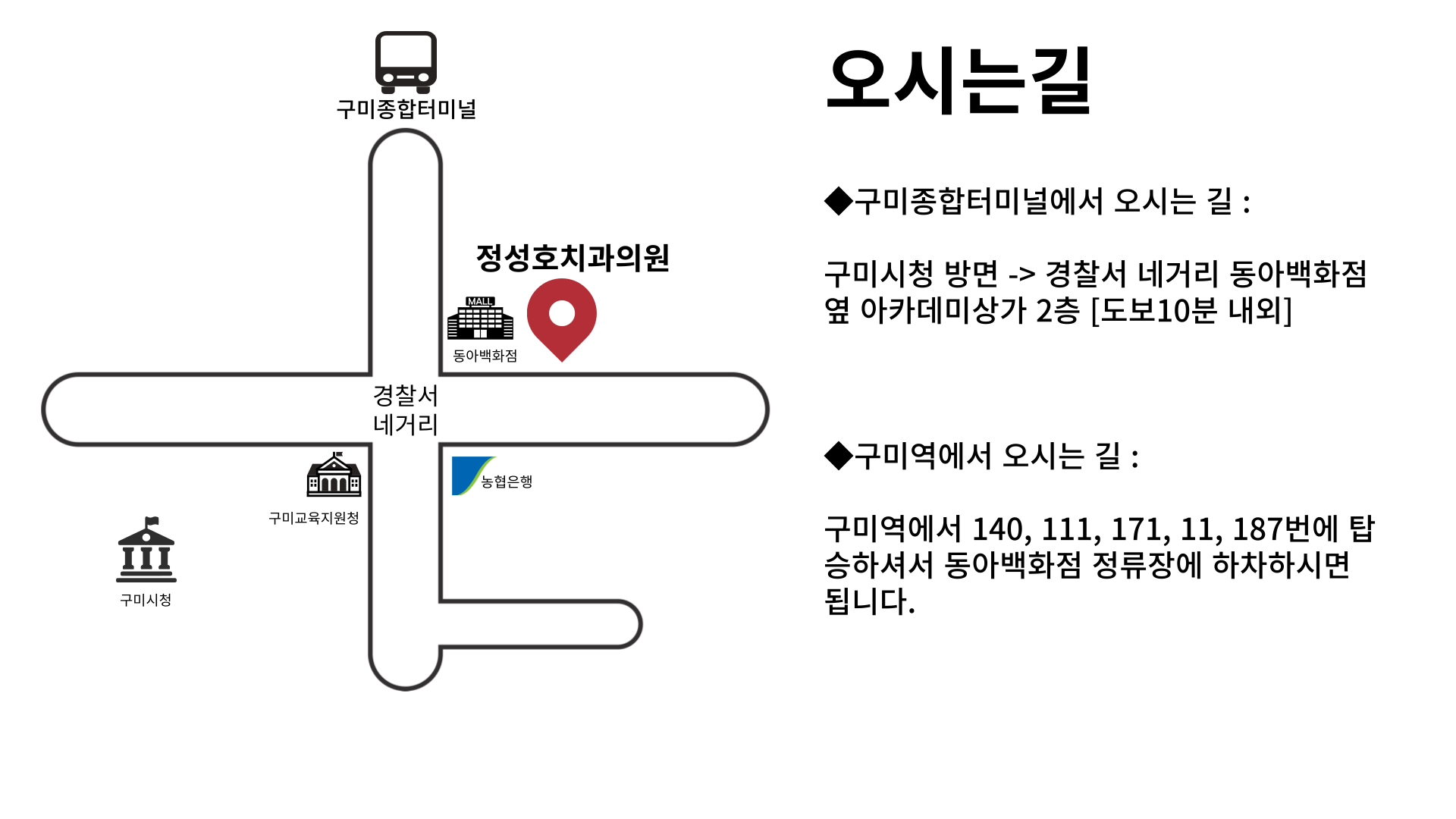 정성호치과의원 대표 이미지