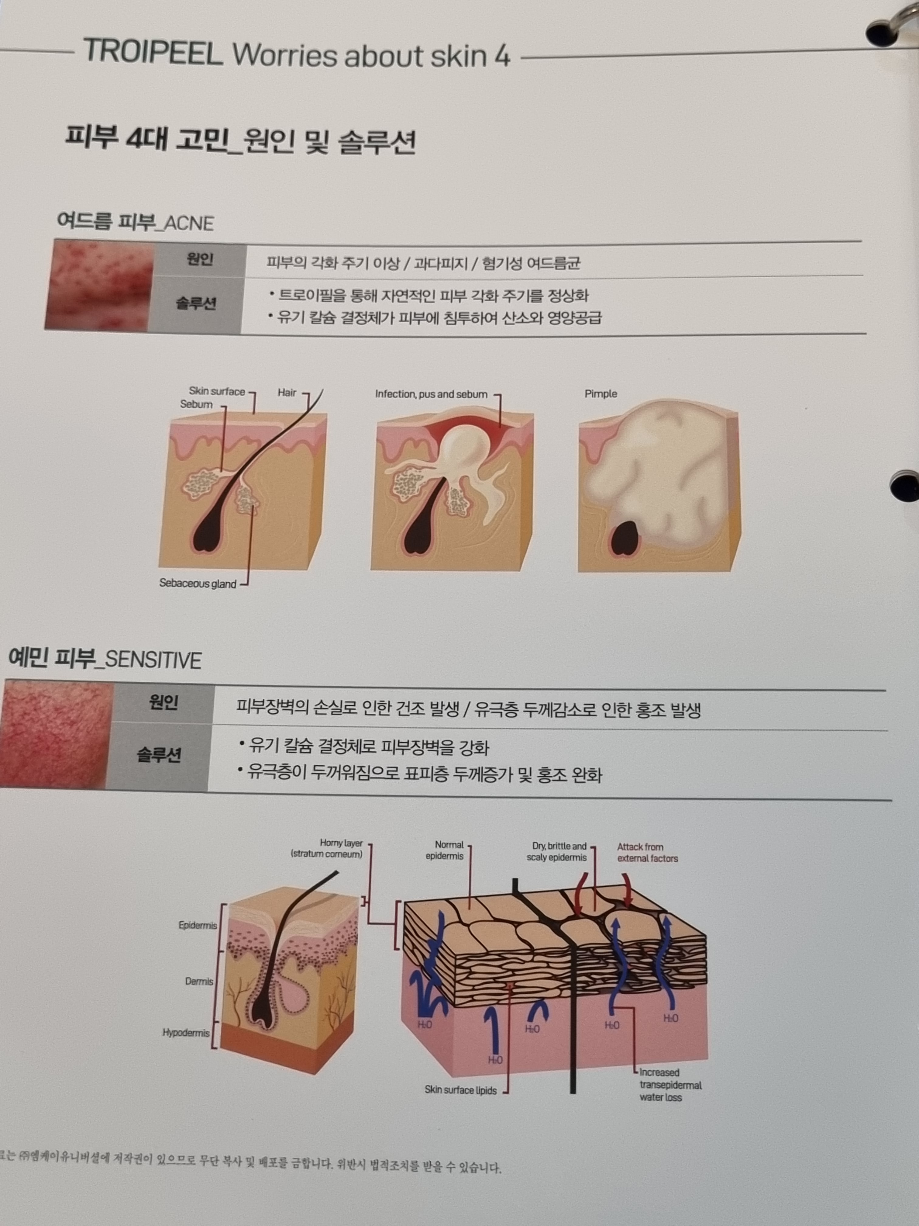 더예쁜스킨앤바디