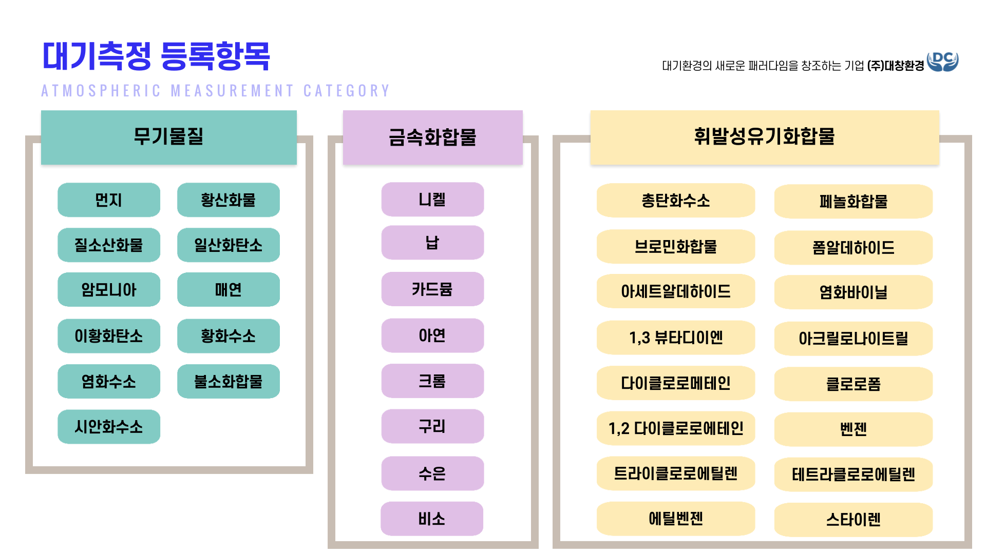 대창환경