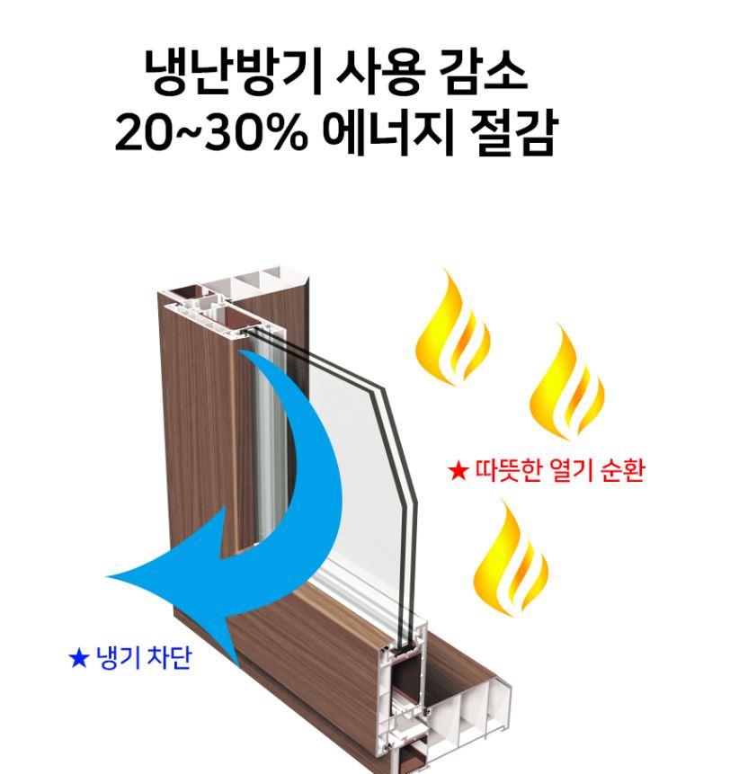 휴먼멀티솔루션