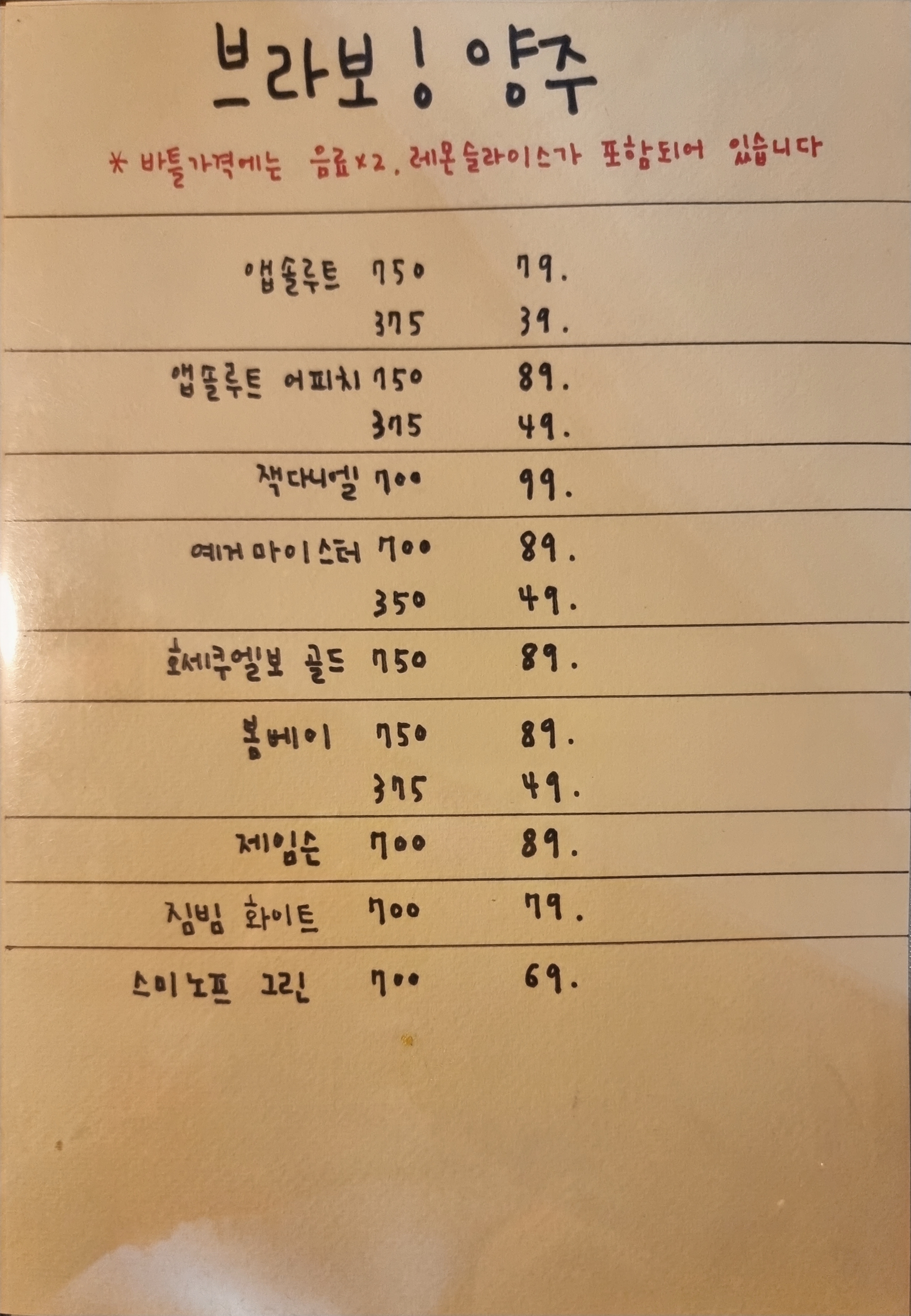 요약 정보 이미지