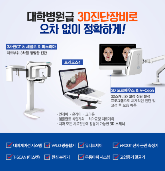 부천그랜드치과의원 부천시청역 대표 이미지