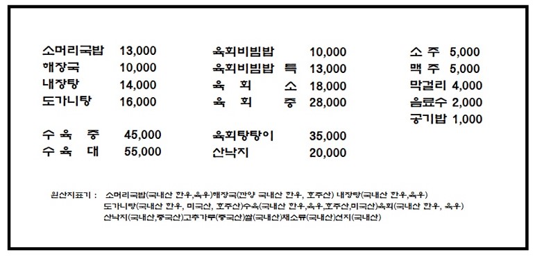 삼춘옥