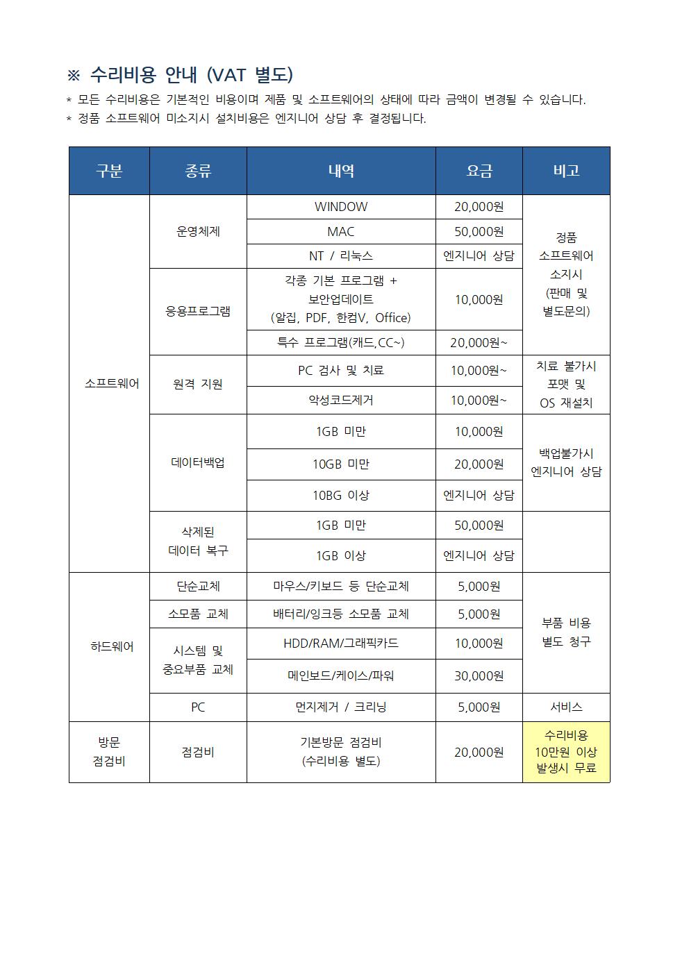 비케이테크