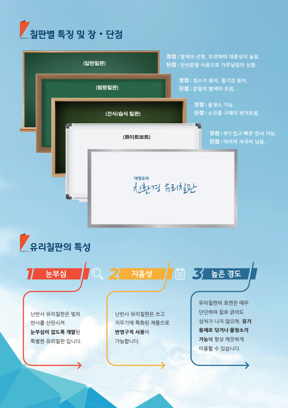대영유리