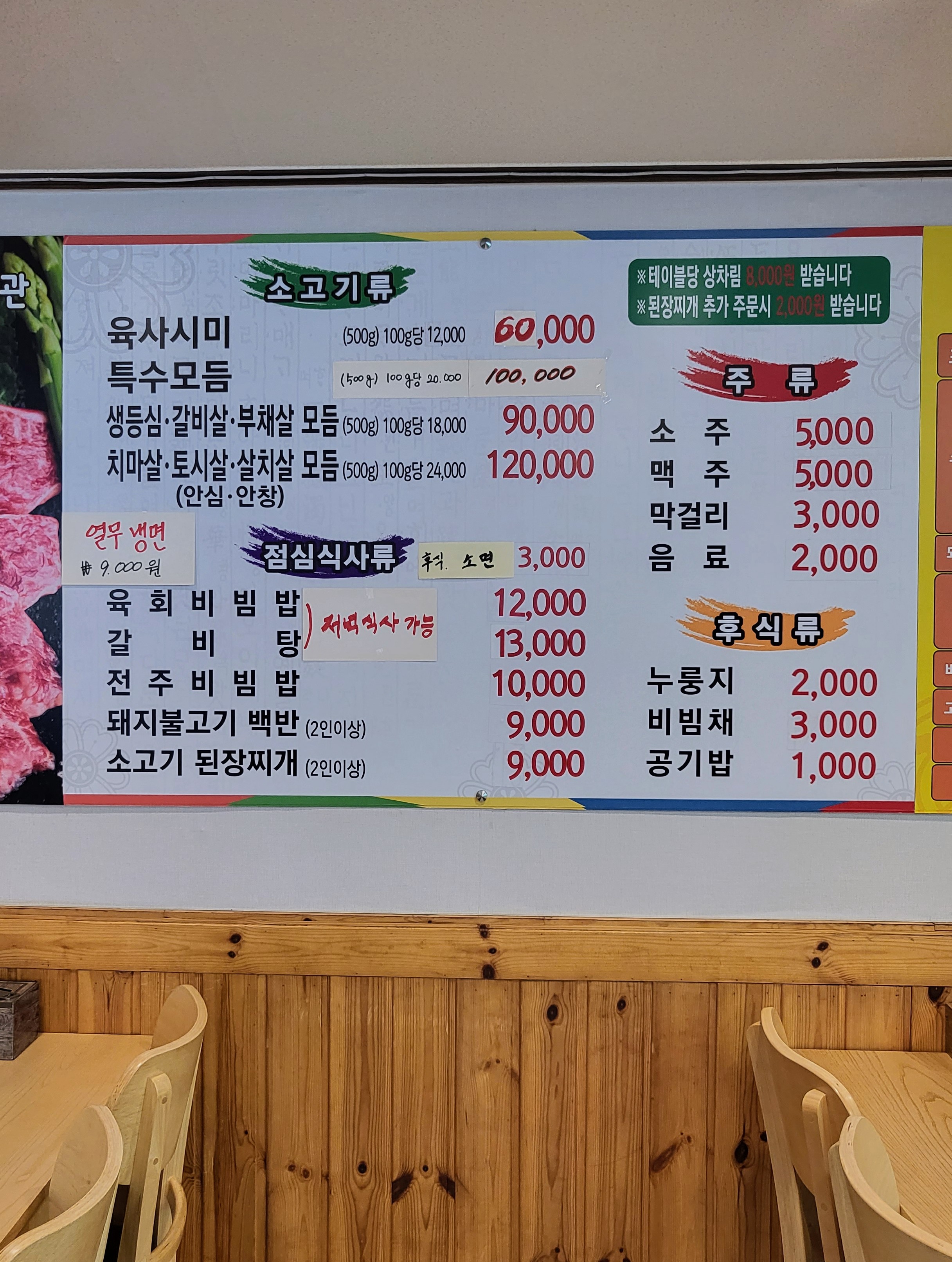 대도회관