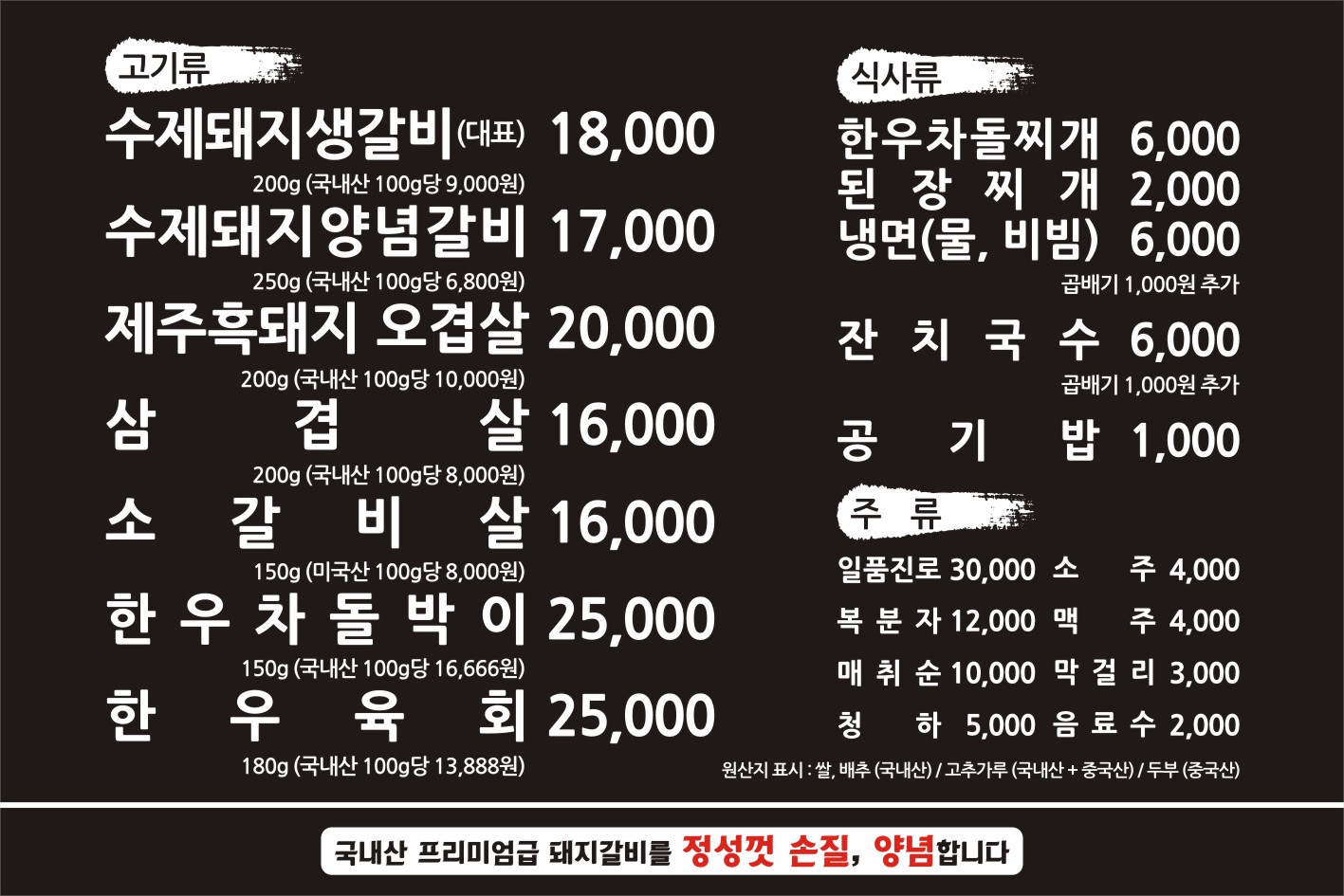 요약 정보 이미지