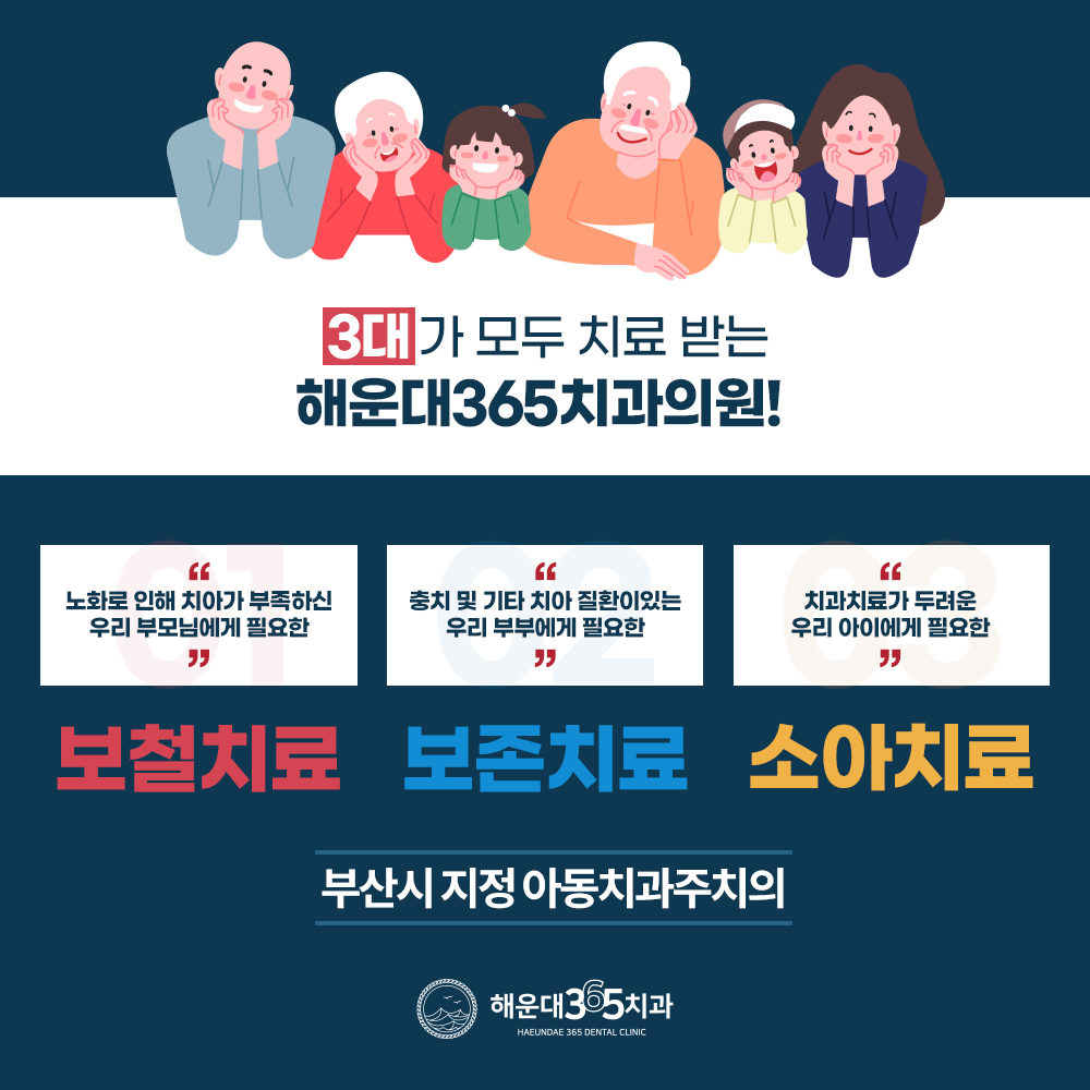 해운대휴일치과를 찾으신다면 해운대365치과! 3
