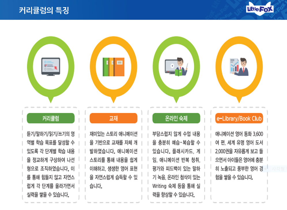 리틀팍스이용권