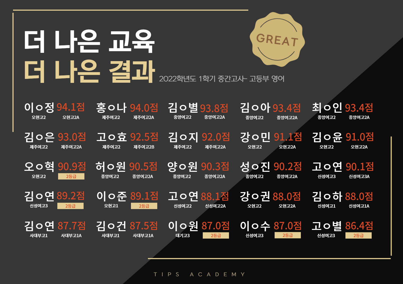 팁스 영어수학 학원 이도캠퍼스 제1별관