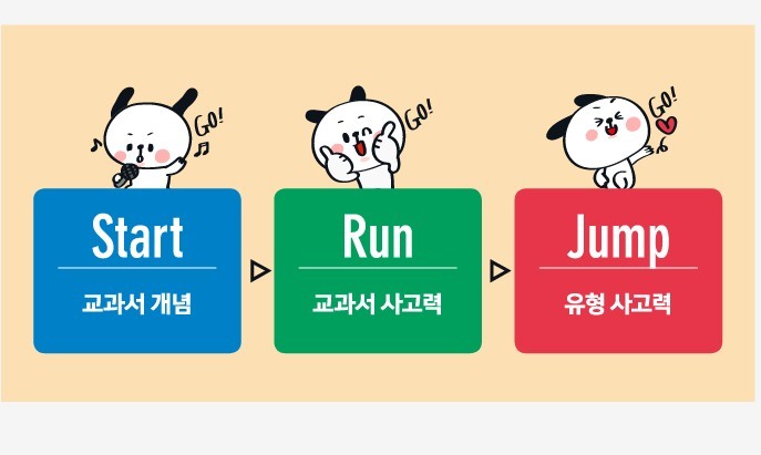 서원학원