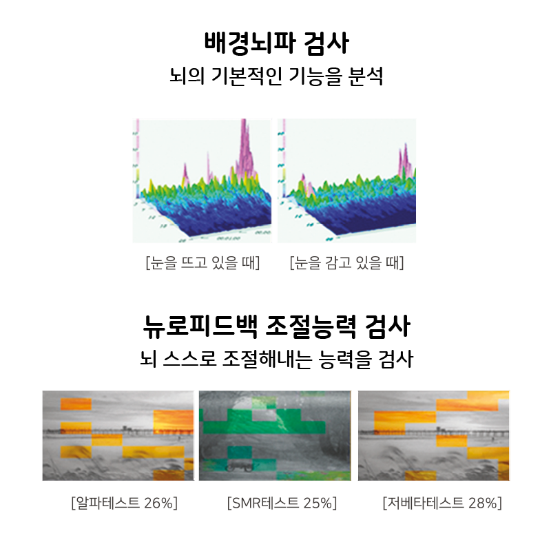 파낙토스통합뇌센터 성북센터 대표 이미지