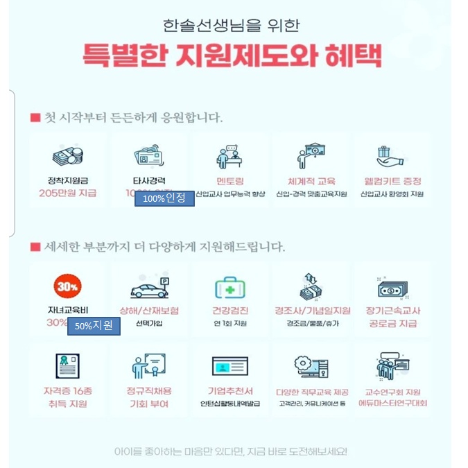 한솔교육 강남지점
