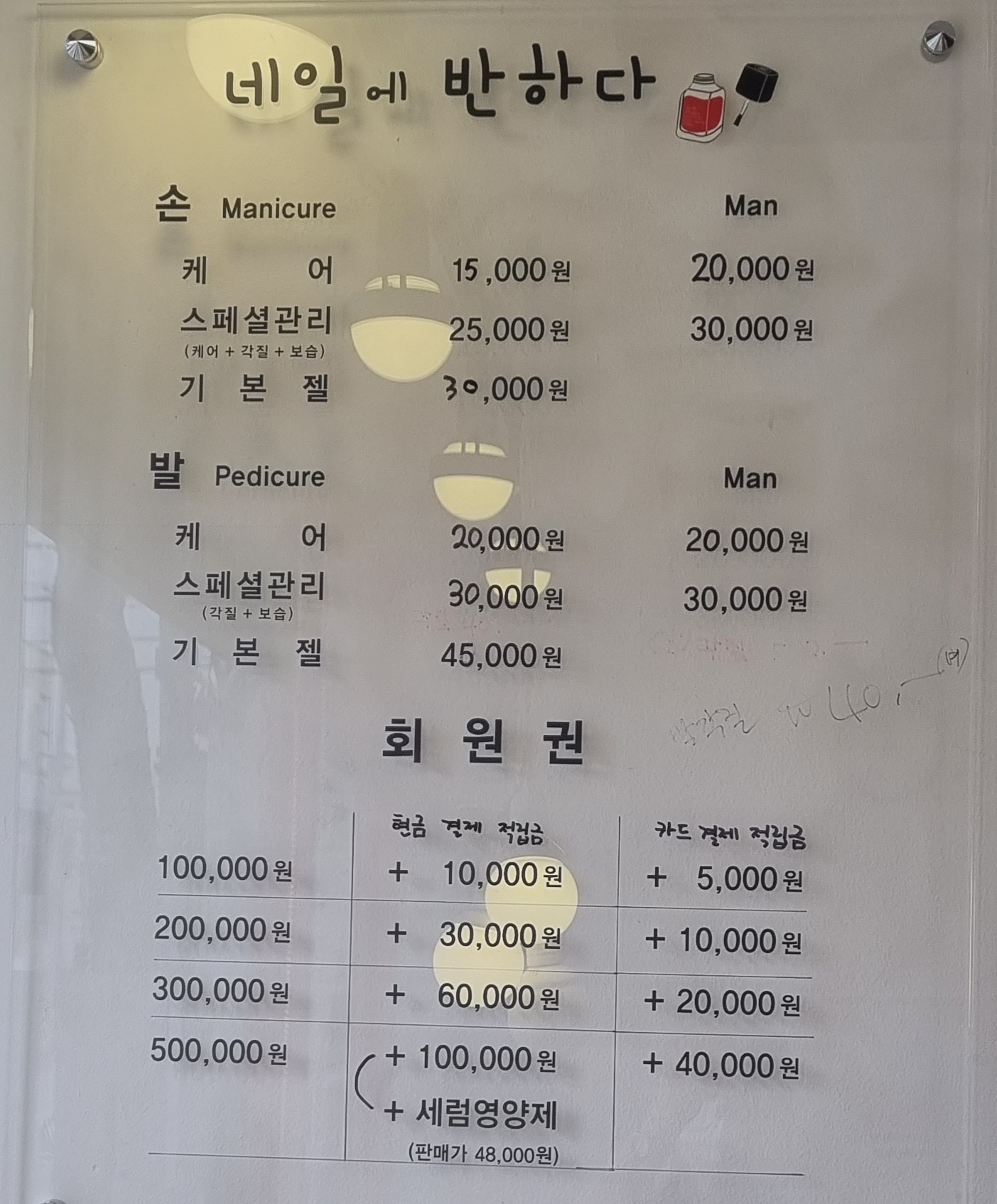 슈슈네일