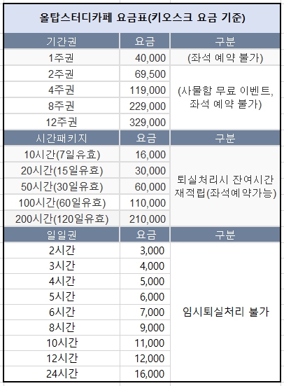 업체사진