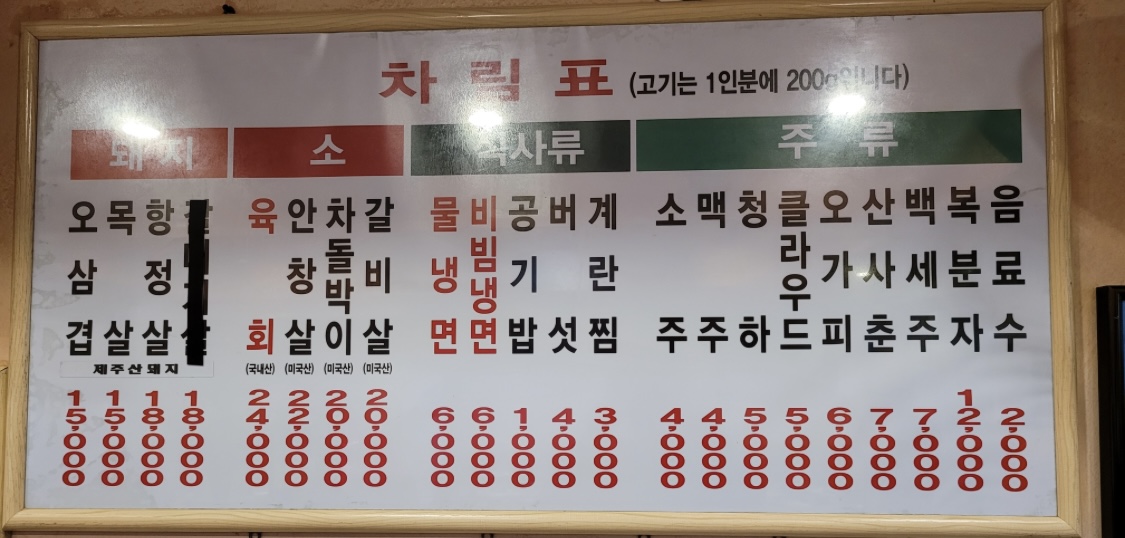 중앙축산 인기생고기구이