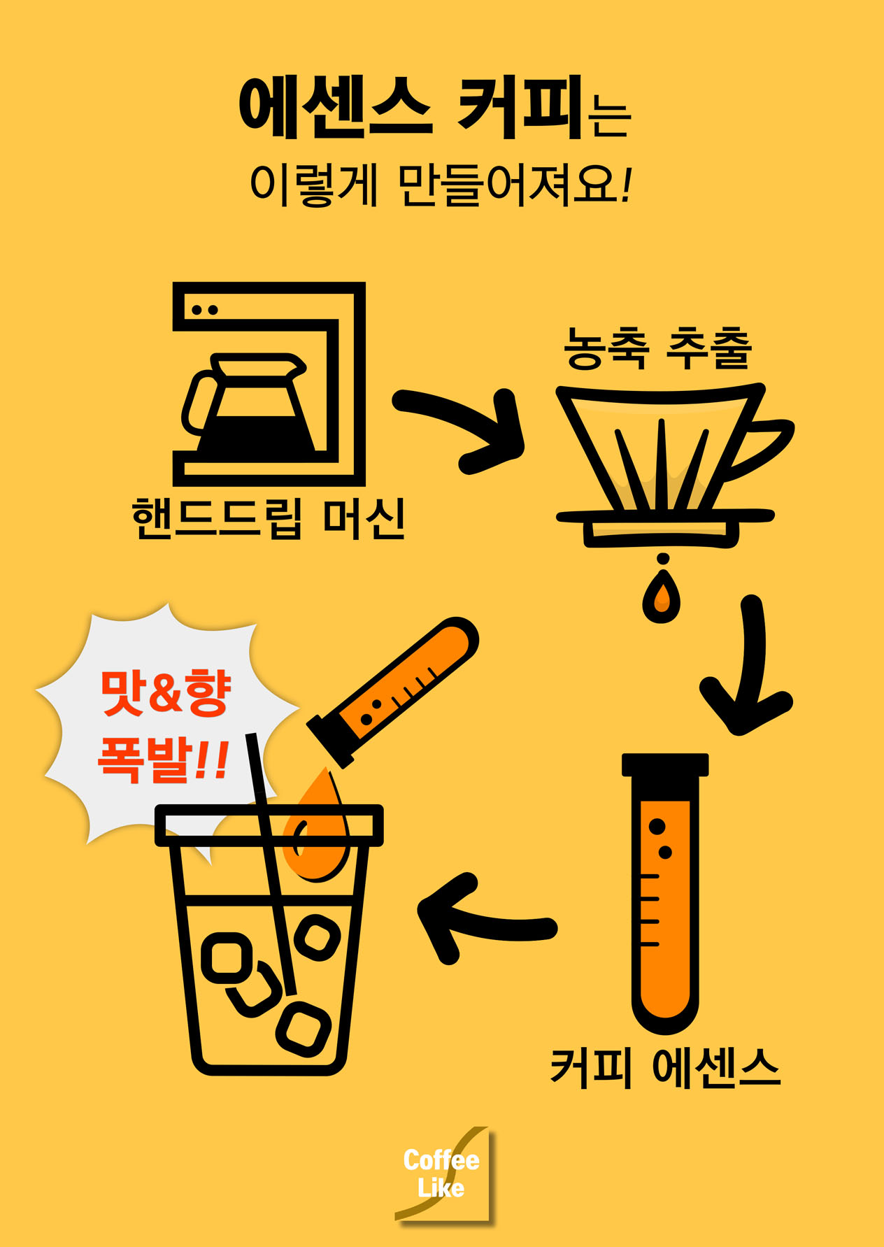 카페 커피라이크 by 폴인투게더 향남