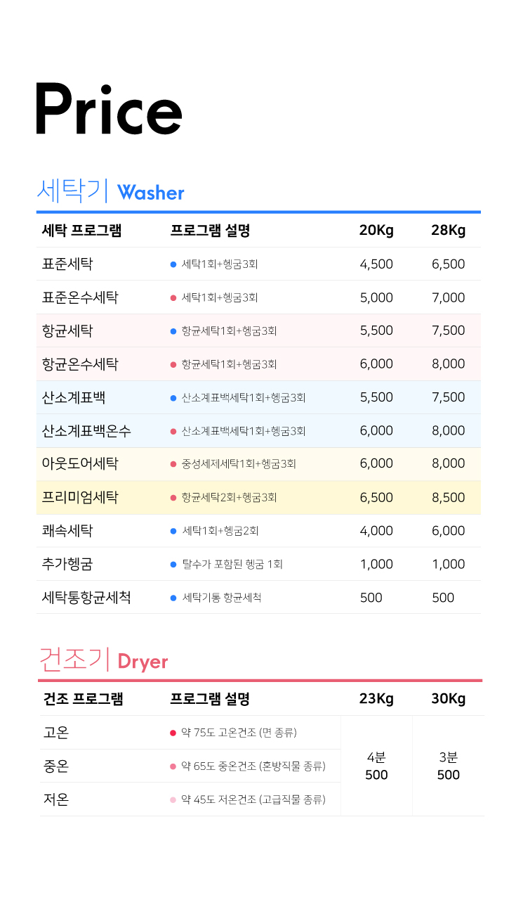워시엔조이 셀프빨래방 수원KT위즈파크점