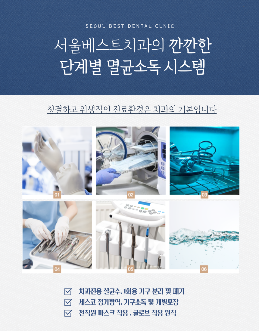 서울베스트치과의원