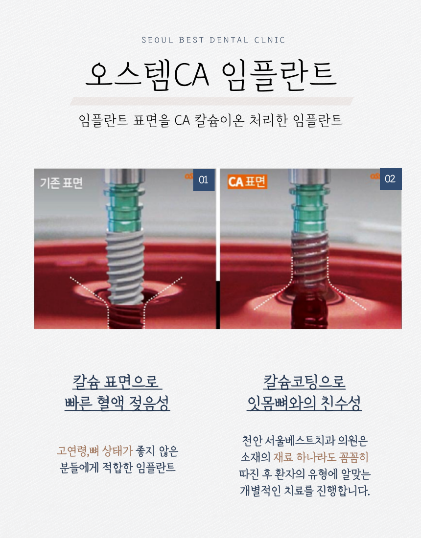 서울베스트치과의원