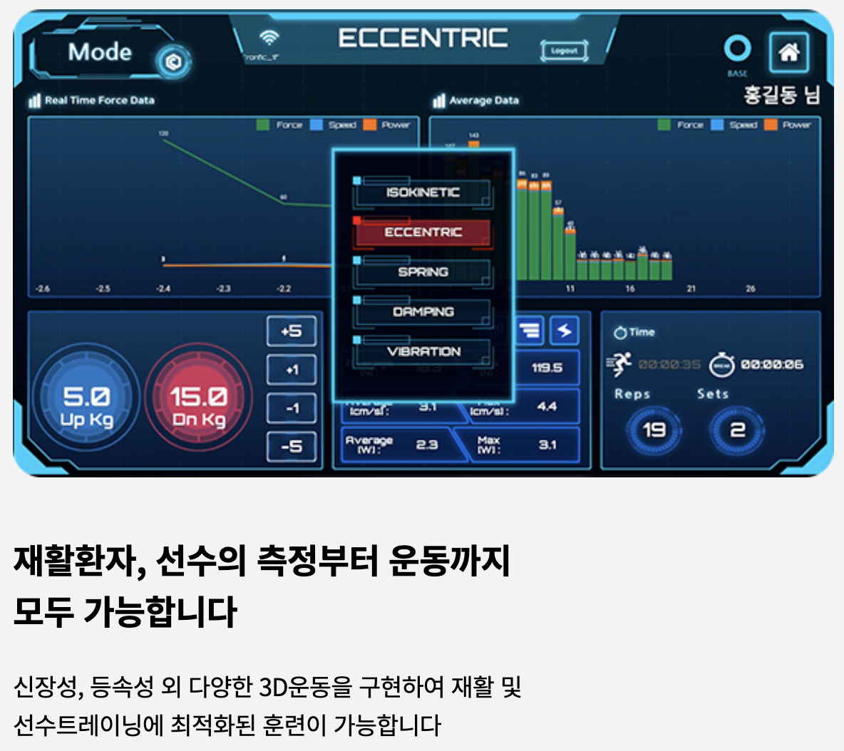 에이엠엘