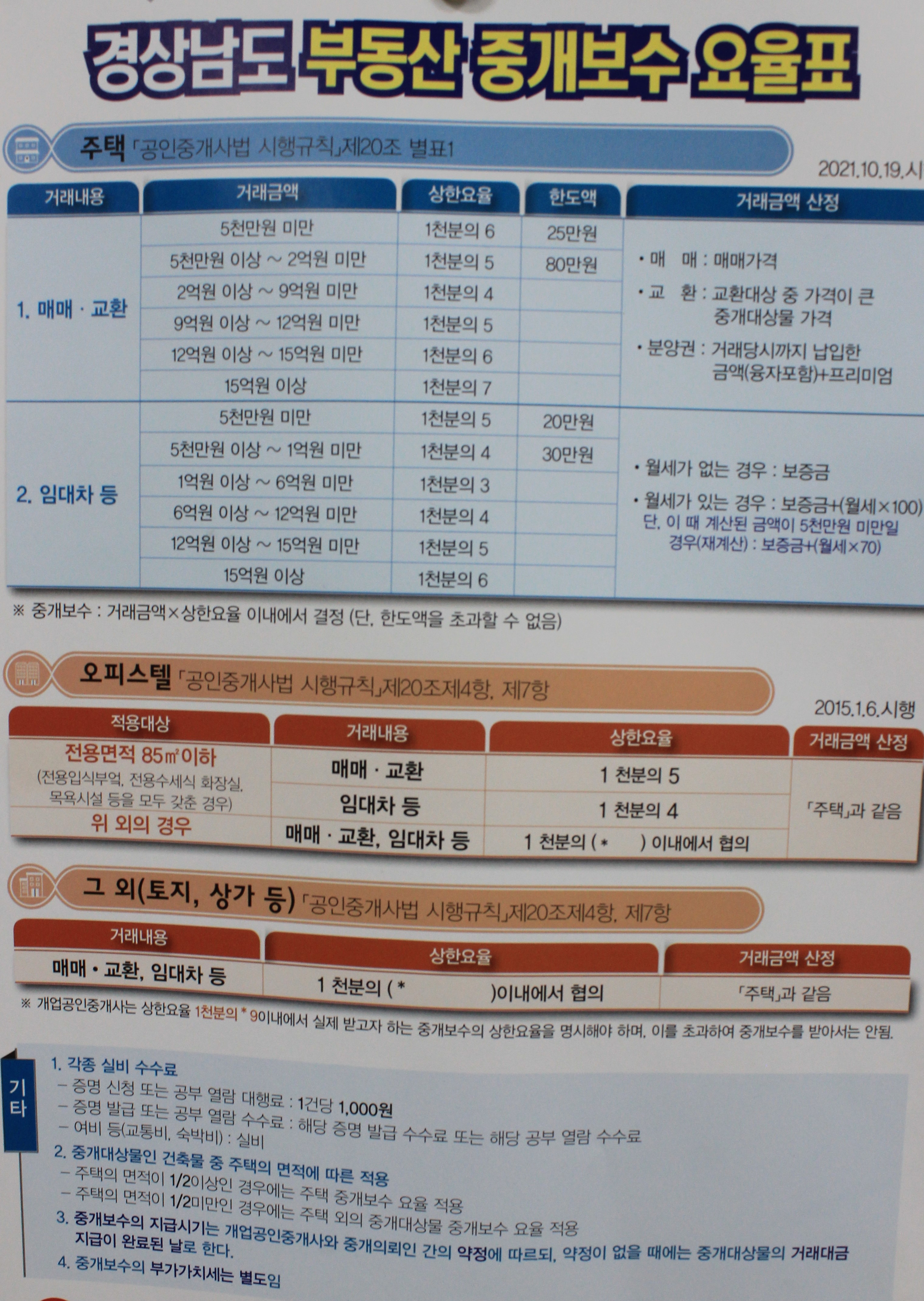 마린시티 공인중개사사무소