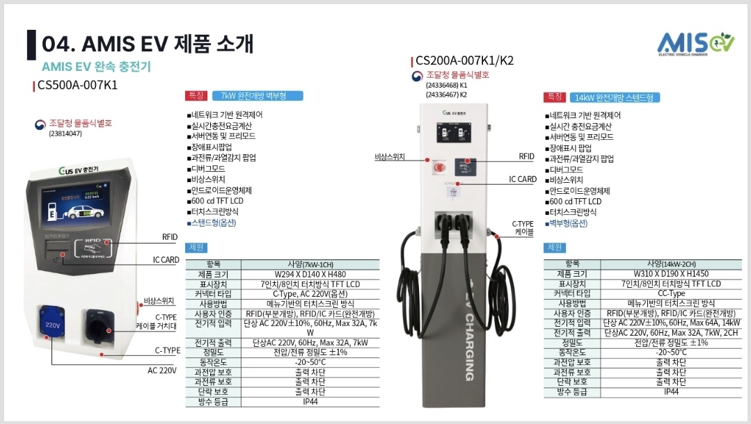 세움이노베이션