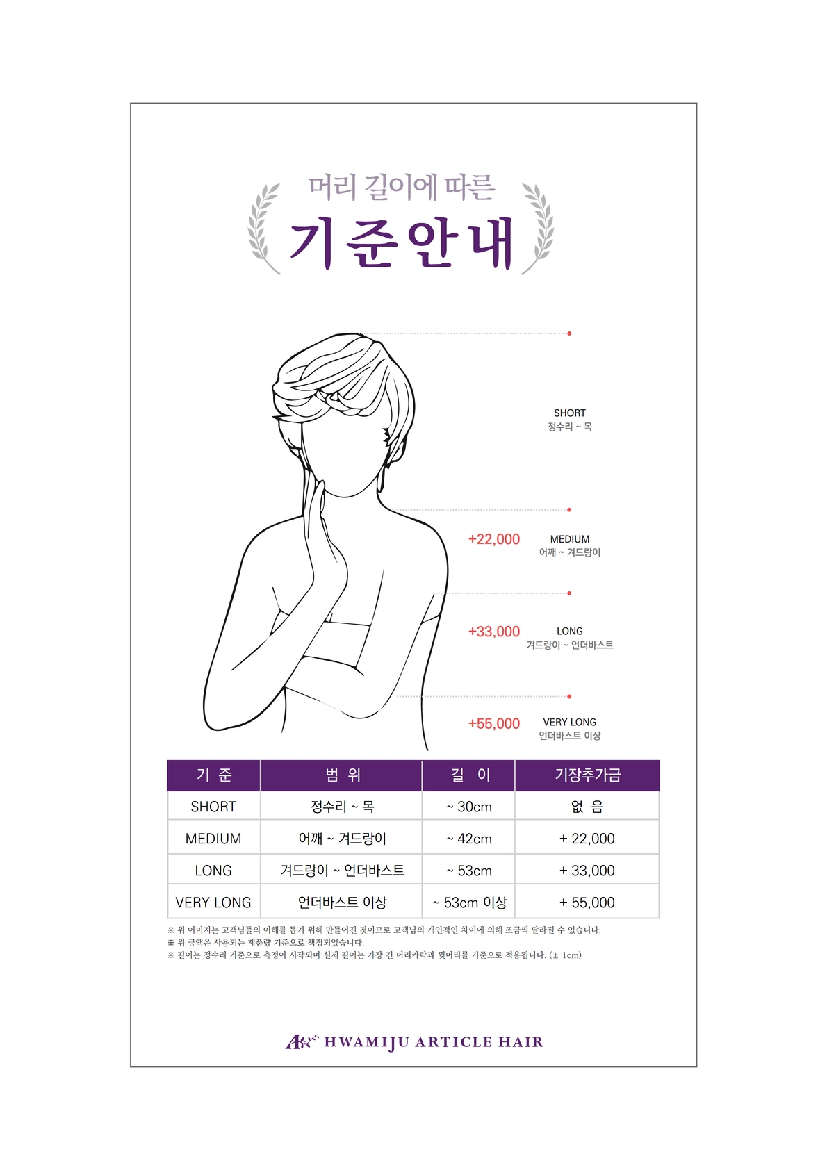 화미주아티클헤어 범일1호점