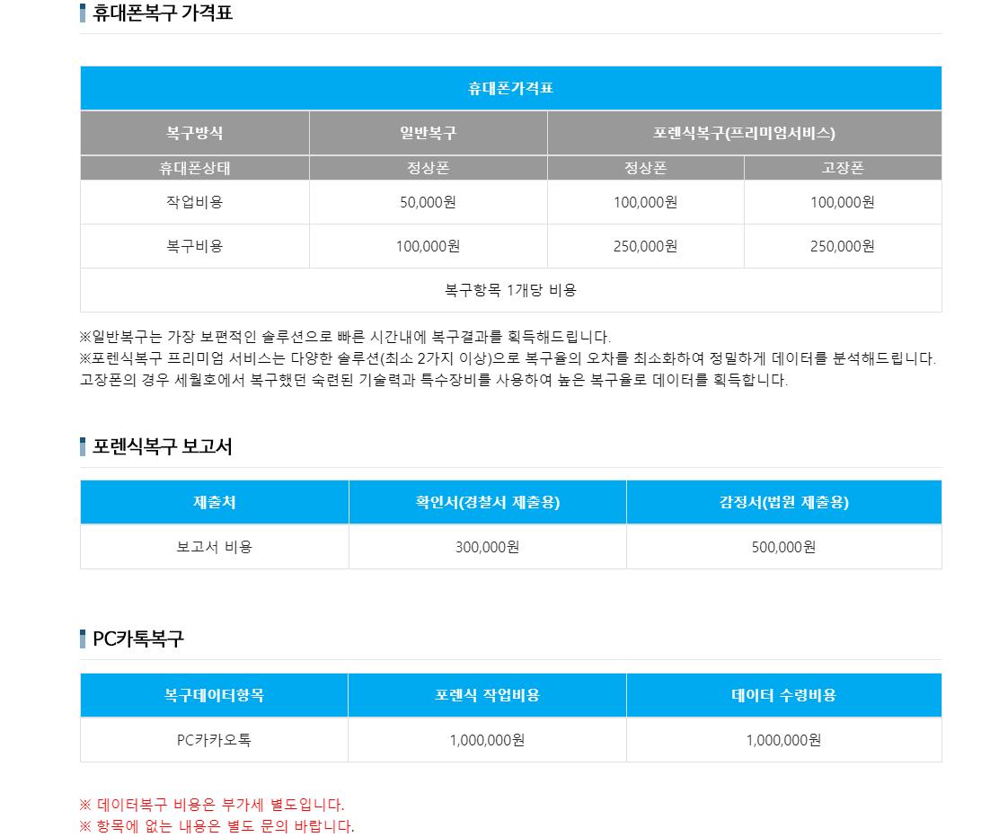 씨앤티지