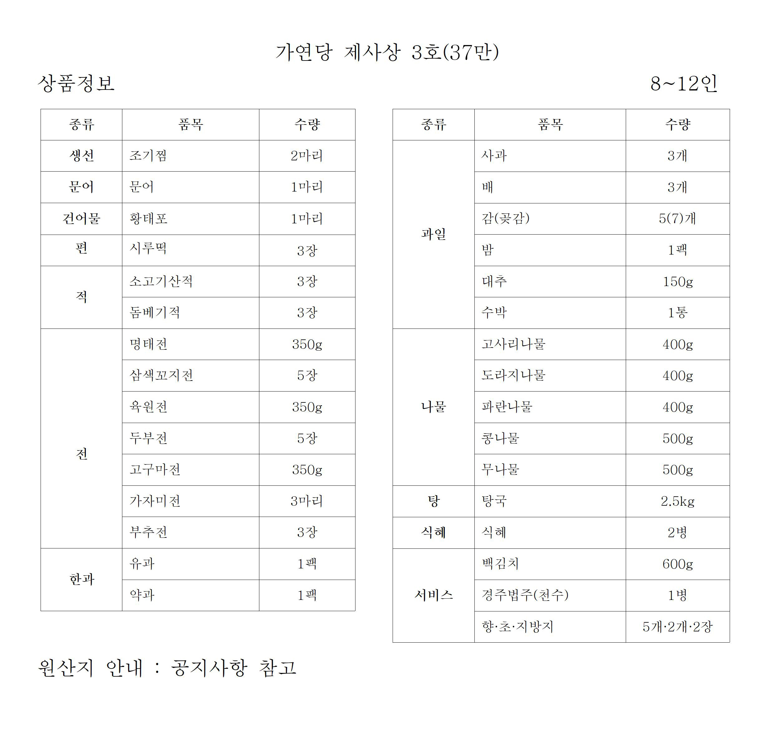 가연당