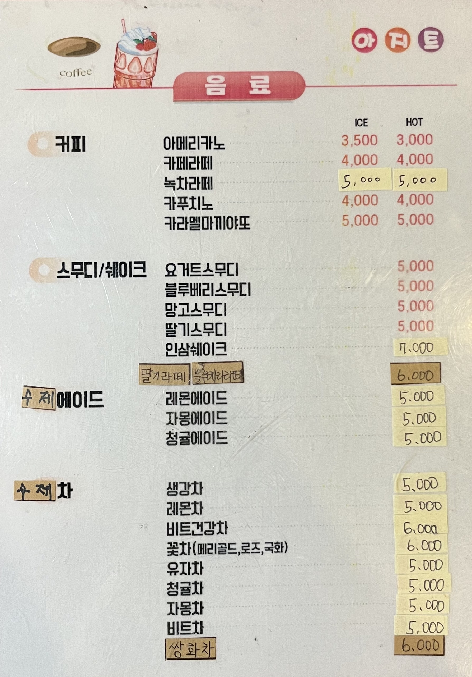 요약 정보 이미지