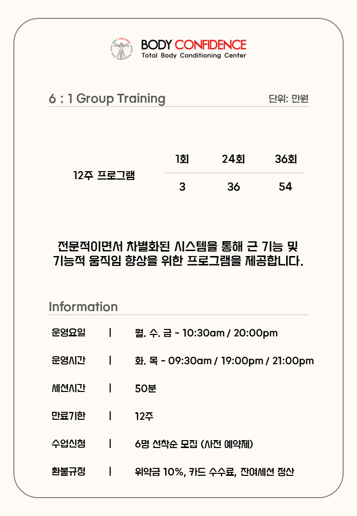 바디컨피던스