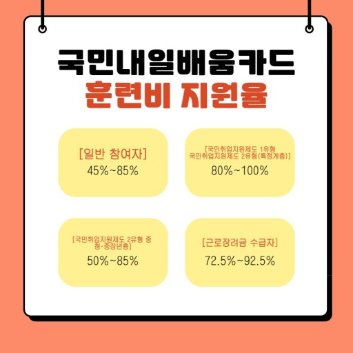 수성간호학원