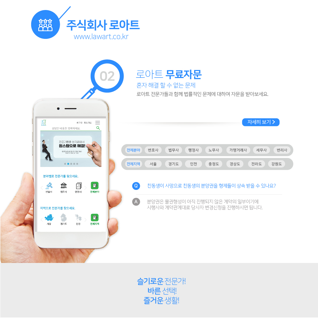 로아트