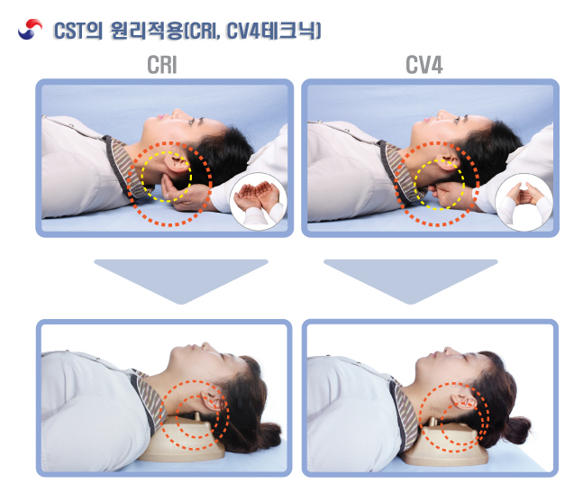 천지인한의원 대표 이미지