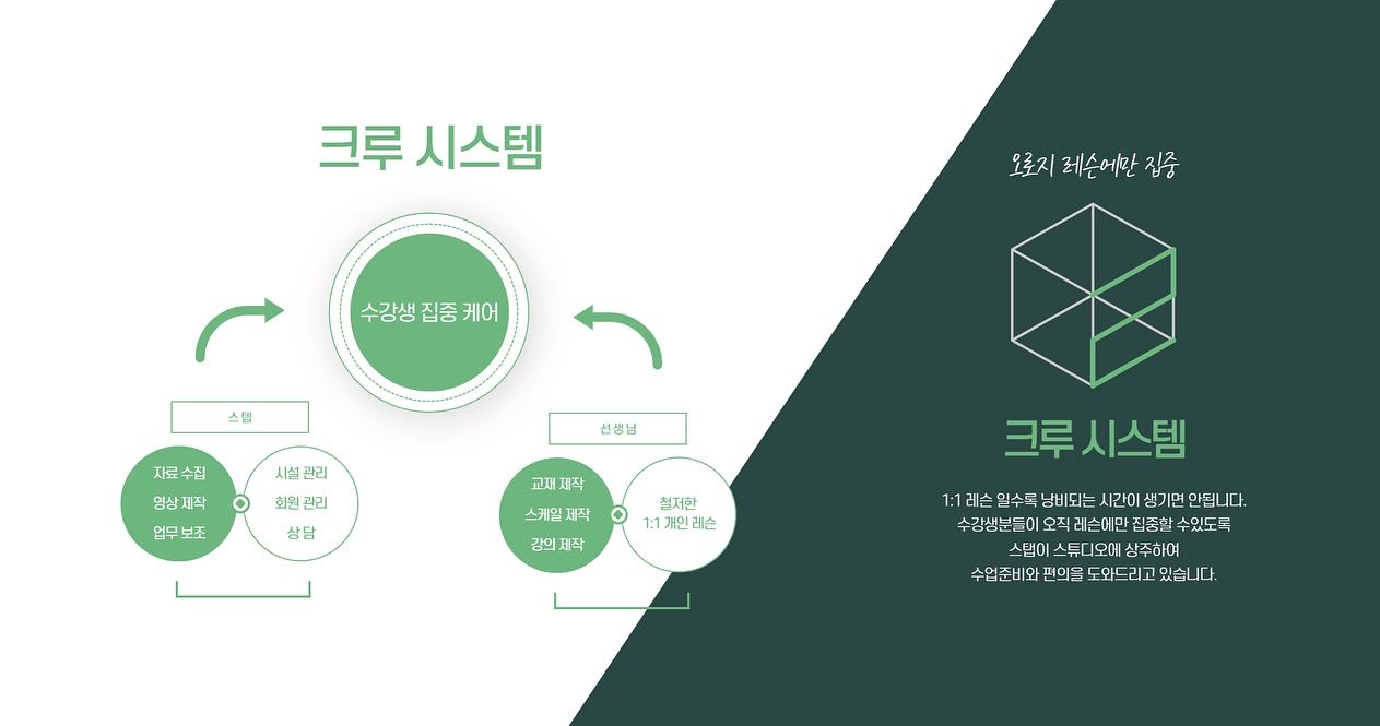 디보뮤지컬스튜디오