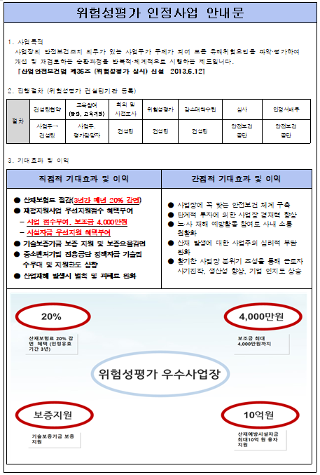 대한안전컨설팅