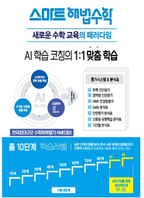 스마트해법수학 의령점