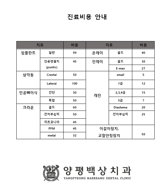 양평백상치과의원