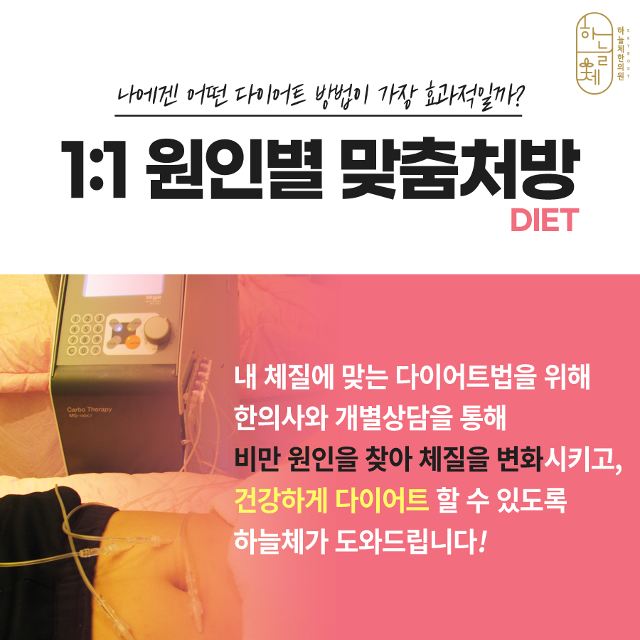 하늘체한의원 안산 대표 이미지
