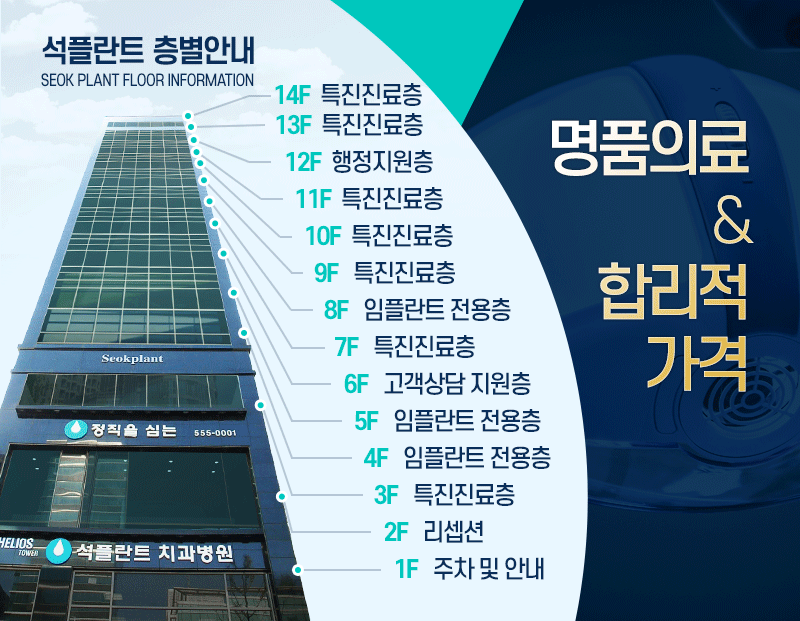 석플란트치과병원 대표 이미지