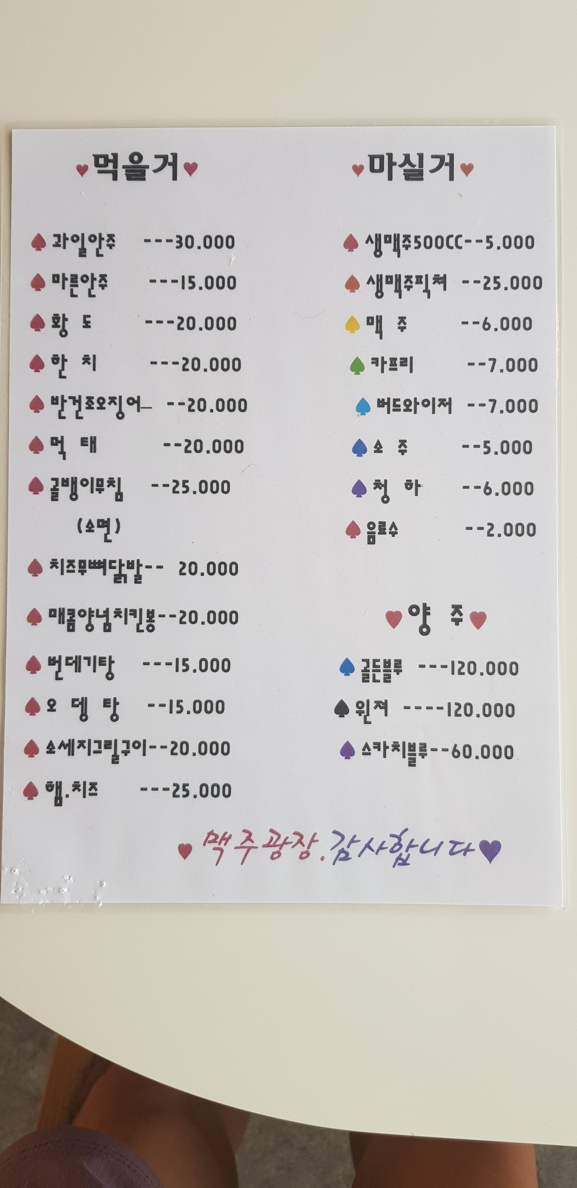 요약 정보 이미지
