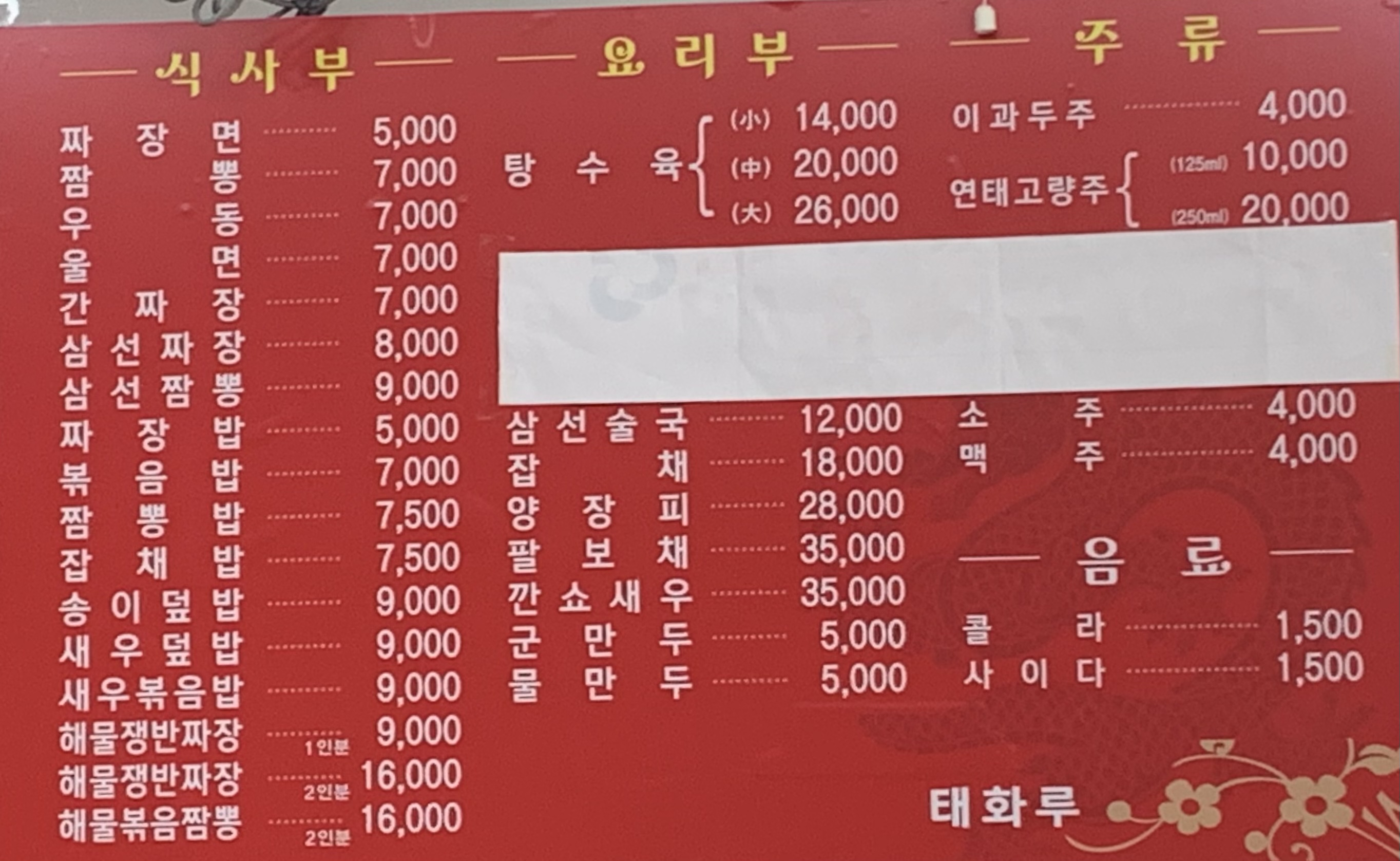 태화루