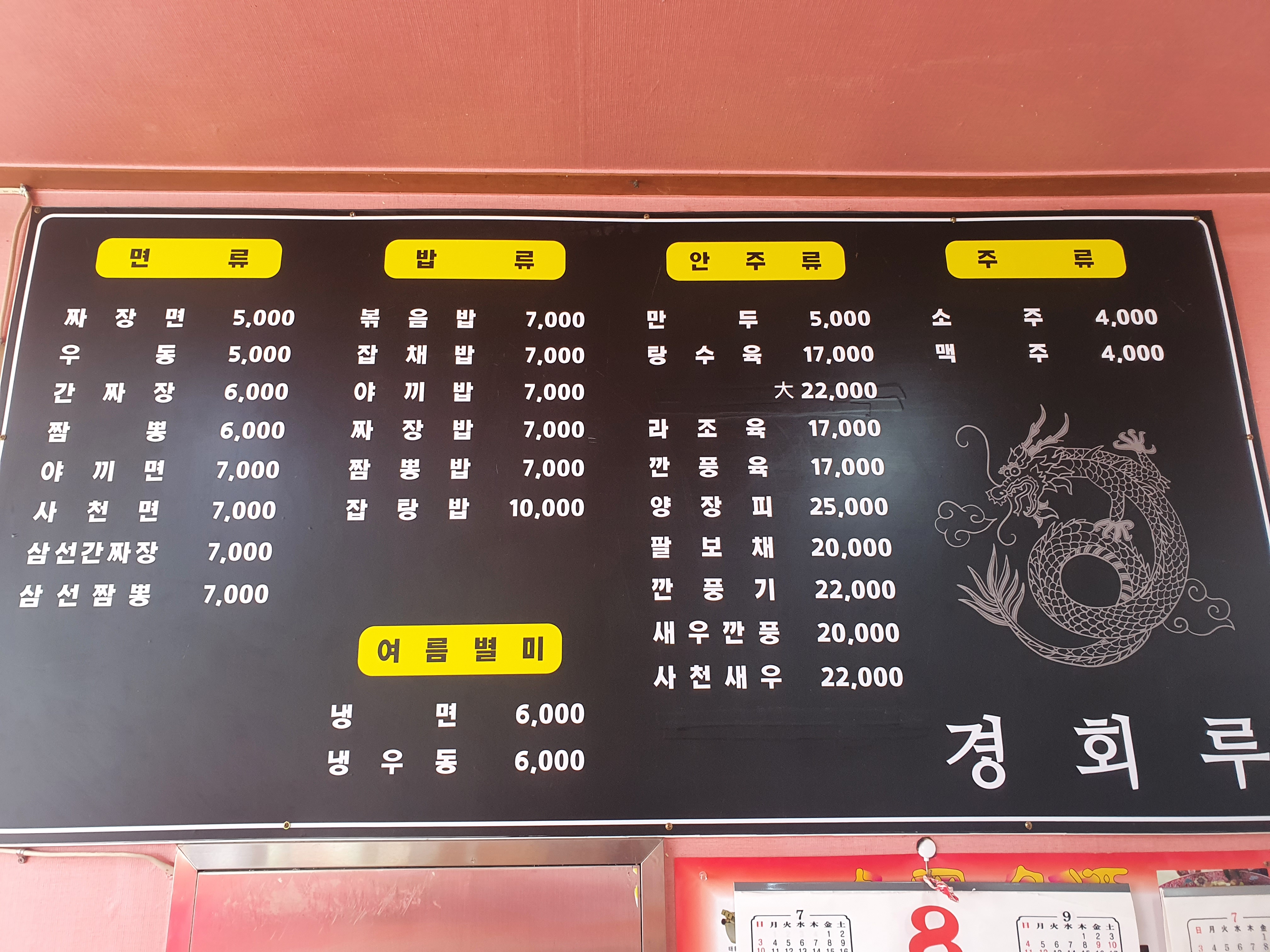 경회루